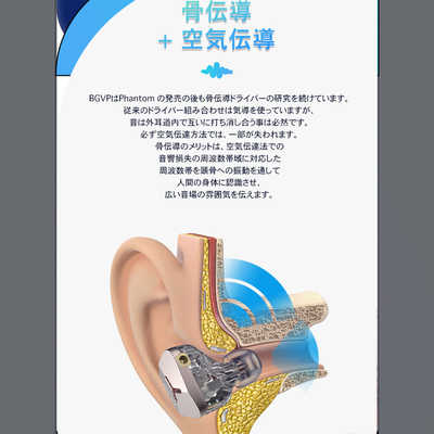 イヤホン BGVP DMA BGVP DMA」 Knowles&Sonion製BAと骨伝導ユニット搭載の2BA+1DD+