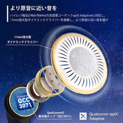 EARFUN フルワイヤレスイヤホン ノイズキャンセリング対応