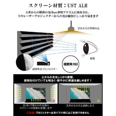プロジェクターとスクリーン　値下げ交渉します。 スクリーン、プロジェクター選定の無料相談 | ホームシアターマガジン