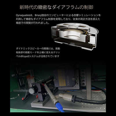 BINARYACOUSTICS カナル型イヤホン 4つのダイナミックドライバー搭載