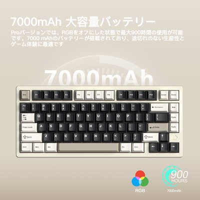 RAINY75 　pro キーボード　ホワイトー Type-C/無線(2.4GHz)/Bluetooth対応 メカニカルキーボード