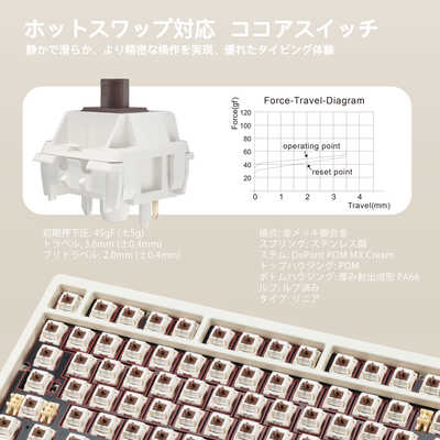 KIBU キーボード WOBKEY Rainy 75 Pro系モデル(英語配列) ［有線