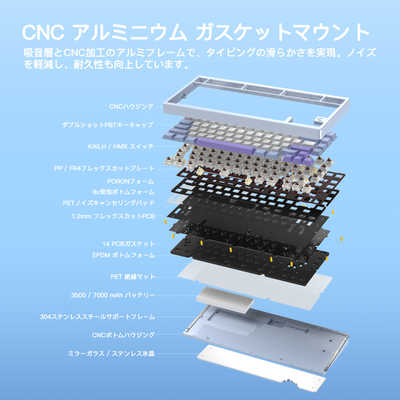 KIBU キーボード WOBKEY Rainy 75 Pro系モデル(英語配列) [有線 KIBU キーボード WOBKEY Rainy 75 Pro系モデル(英語配列) [有線