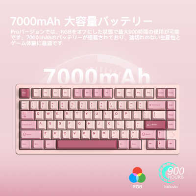 KIBU キーボード WOBKEY Rainy 75 Pro系モデル(英語配列) ［有線