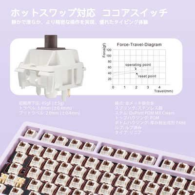 KIBU キーボード WOBKEY Rainy 75 Pro系モデル(英語配列) ［有線