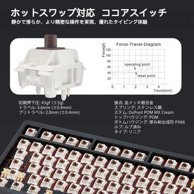 お歳暮 Rainy WOBKEY キーボード KIBU 75 ［有線 Pro系モデル(英語配列) キーボード