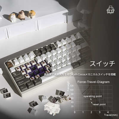 KIBU Wobkey Crush 80 Pro Warm Silver(有線・ワイヤレス