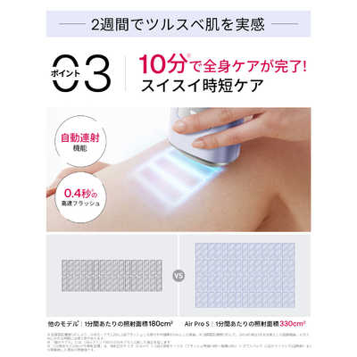 ULIKE 家庭用脱毛器 Ulike AirPro S IPL光美容器 ［フラッシュ式