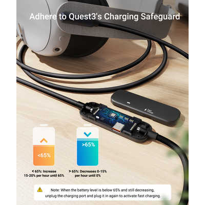 SYNTECH Meta Quest 3S対応/ PICO 4 Ultra対応/ Meta Quest 3対応