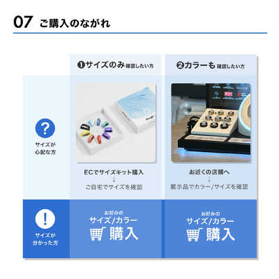 RINGCONN RingConn(リンコン) Gen2 Air US9号 スマートリング デューン