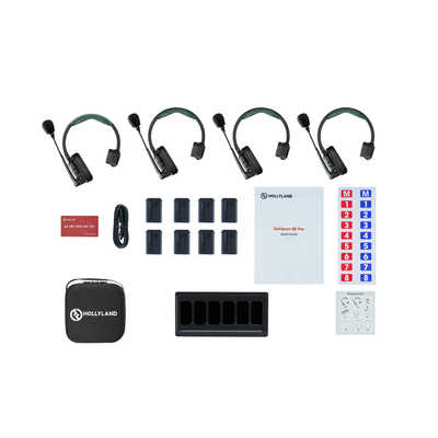 HOLLYLAND Solidcom SE Pro - 4Sワイヤレスヘッドセット シングル