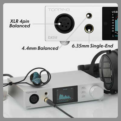 TOPPING フルバランスデスクトップDAC ＆ ヘッドホンアンプ DX5 II