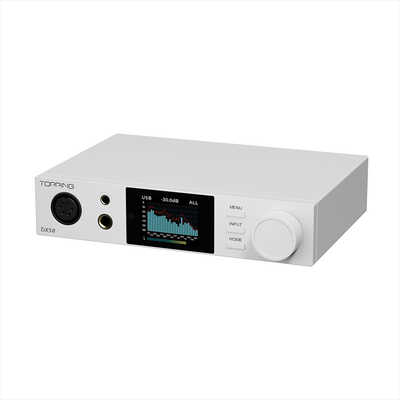 TOPPING フルバランスデスクトップDAC ＆ ヘッドホンアンプ DX5 II 