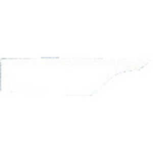 ノガジャパン NOGA 凹形セラミックブレード CR2500