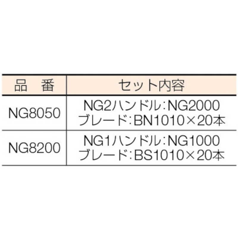 ノガジャパン ノガジャパン ノガSエコノミーセット NG8200 NG8200
