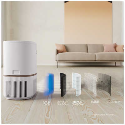 エレクトロラックス◇空気清浄機 UltimateHome300 シェルホワイト