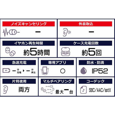 EARIN フルワイヤレスイヤホン リモコン・マイク対応 シルバー EI-3012