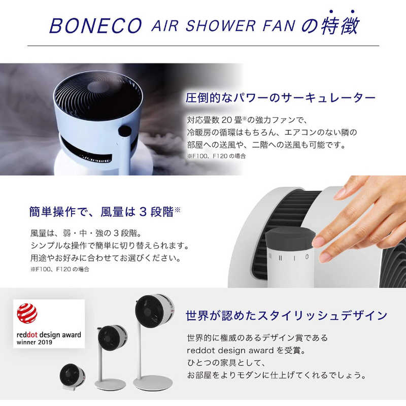 ボネコ ボネコ BONECO AIR SHOWER FAN F120 ホワイト F120 ホワイト