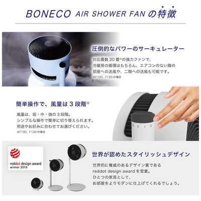 ボネコ サーキュレーター AIR SHOWER FAN ホワイト F220 の通販