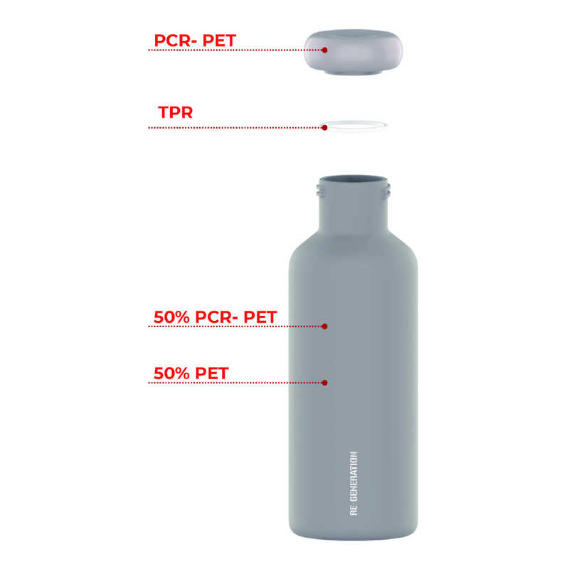 グッチーニ グッチーニ 再生プラスチック製 高品質スポーツボトル 600ml 4P REGENERATION 05330033-CN 05330033-CN