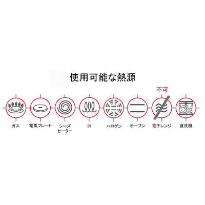 グッチーニ IH対応 蓋付深型ローストパン COOK&SPACE ブラック