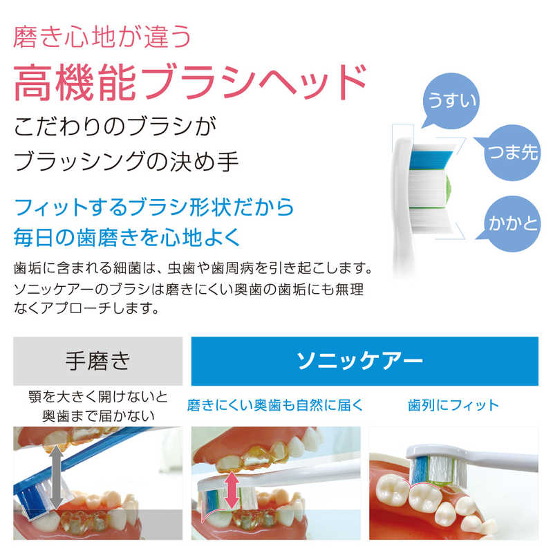 １着でも送料無料】 ソニッケア ホワイトプラスコンパクト ホワイト８本 HX6078 67 discoversvg.com