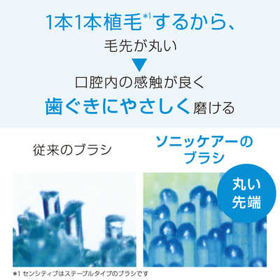 ソニッケア ホワイトプラスコンパクト ホワイト8本 HX6078/67 の通販 ...
