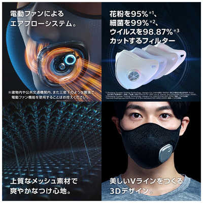 ⭐️新品・未開封・未使用⭐️Philips ACM066 ブリーズマスク　黒　2個 フィリップス PHILIPS ブリーズマスク ブラック ACM066/01 の