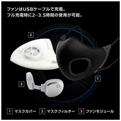 フィリップス PHILIPS ブリーズマスク ブラック ACM066/01 の