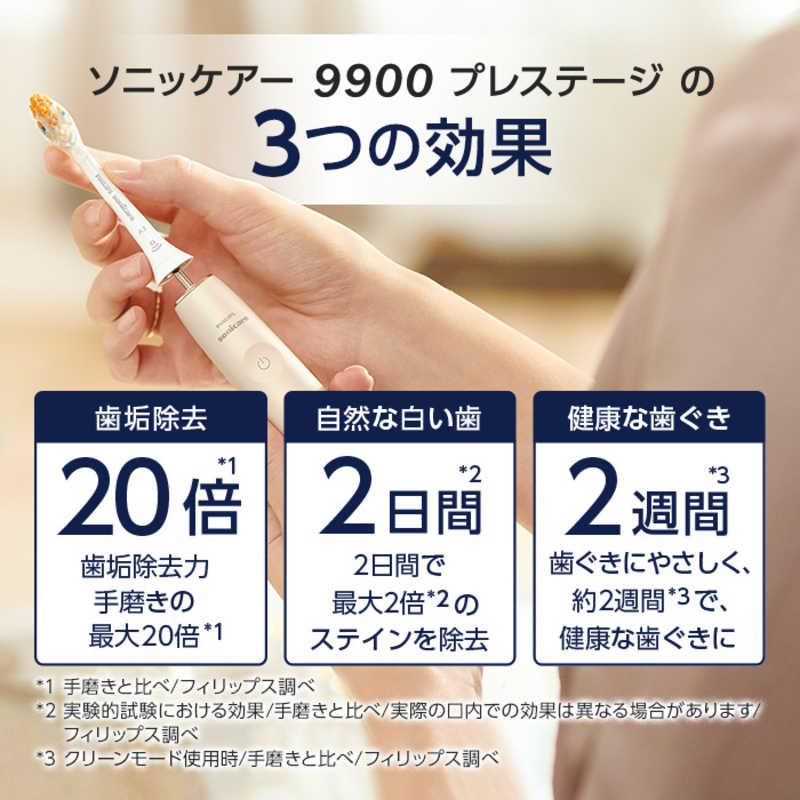 5%OFF】 CMKSC SHOP2021年モデルフィリップス ソニッケアー 9900