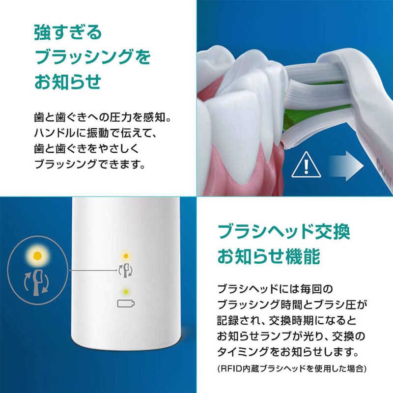 ソニッケア ソニッケア 電動歯ブラシ ソニッケアー プロテクトクリーンプラス ホワイト [音波･超音波式 /AC100V-240V] HX642112 HX642112