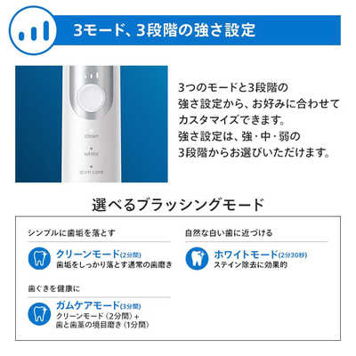 ソニッケア 電動歯ブラシ ソニッケアー プロテクトクリーンプレミアム