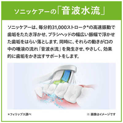 ソニッケア 電動歯ブラシ ソニッケアー 3100シリーズ ホワイト [振動式 ...