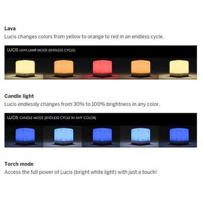 INNOVATIVEBRANDSB.　卓上スタンドライト Lucis(ルーシス) [LED]　LL750021 INNOVATIVEBRANDSB. ワイヤレスポータブルLEDライト ゼブラウッド製