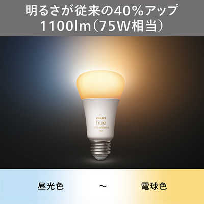 PHILIPS LED電球 Hue (ヒュー) スターターセット