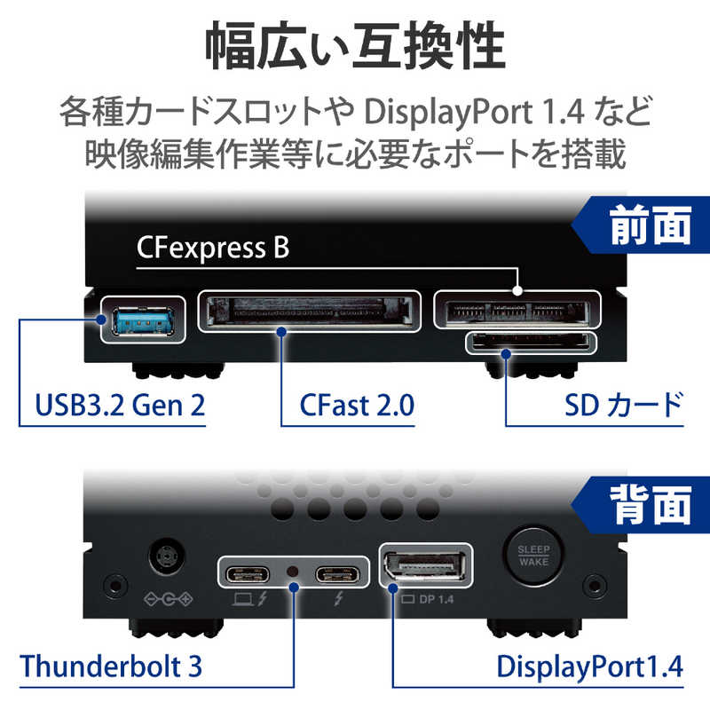 エレコム　ELECOM エレコム　ELECOM 外付けHDD Thunderbolt 3接続 (Thunderbolt 3 / USB-A / DisplayPort / CF･SD･CFexpressカードリーダー) [28TB /据え置き型] STLG28000400 STLG28000400