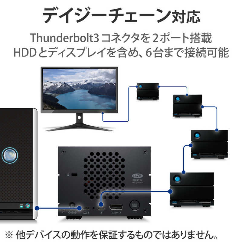 エレコム　ELECOM エレコム　ELECOM 外付けHDD Thunderbolt 3接続 (Thunderbolt 3 / USB-A / DisplayPort / CF･SD･CFexpressカードリーダー) [32TB /据え置き型] STLG32000400 STLG32000400