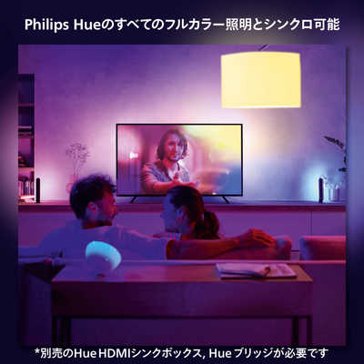 最終価格❩Philips HueゲーミングライトHue sync box（Amazon.co