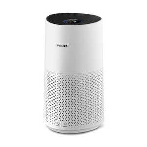 フィリップス　PHILIPS 空気清浄機　最大21畳対応 AC1715/85