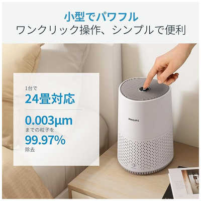 PHILIPS 空気清浄機 24畳 AC0650 フィリップス フィリップス PHILIPS 空気清浄機 空気清浄:24畳まで PM2.5対応 AC0650