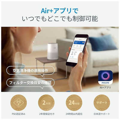 PHILIPS 空気清浄機 24畳 AC0650 フィリップス フィリップス PHILIPS 空気清浄機 空気清浄:24畳まで PM2.5対応 AC0650