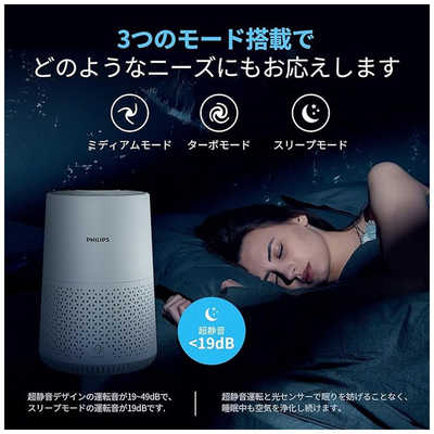 PHILIPS (フィリップス) 空気清浄機 AC1715 HEPA フィルター 48畳対応 (NRCC標準) 強力浄化 スマートディスプレ PHILIPS 空気清浄機 1000iシリーズ AC1715未使用 PHILIPS フィリップス