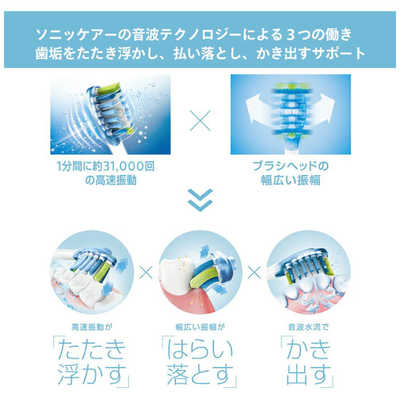 ソニッケア 電動歯ブラシ ソニッケアー ダイヤモンドクリーン