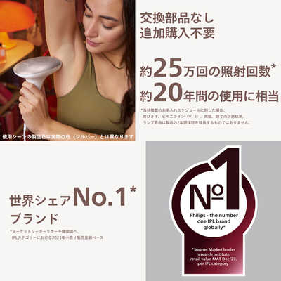 フィリップス PHILIPS 家庭用脱毛器 フィリップス ルメア 光美容