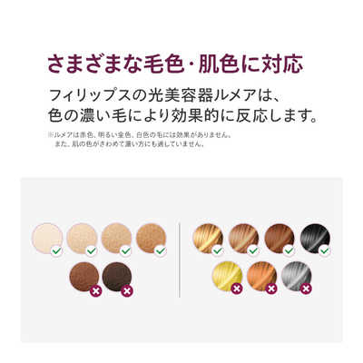 フィリップス PHILIPS 家庭用脱毛器 フィリップス ルメア 光美容器7000