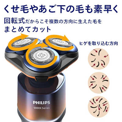 新品未開封PHILIPS 5000X Series X5006/05 シェーバー Philips フィリップス X5006/05 メンズシェーバー X5006-05