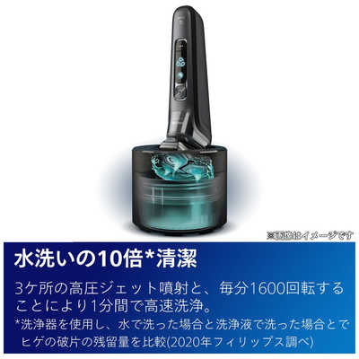 フィリップス PHILIPS クイッククリーンポッド QCP10/01 の通販