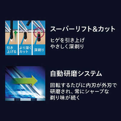 フィリップス PHILIPS 電気シェーバー 5000シリーズ ［回転刃］ ぺ