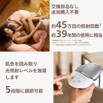 フィリップス PHILIPS 家庭用脱毛器 ルメア 光美容器 8000 ［AC100V