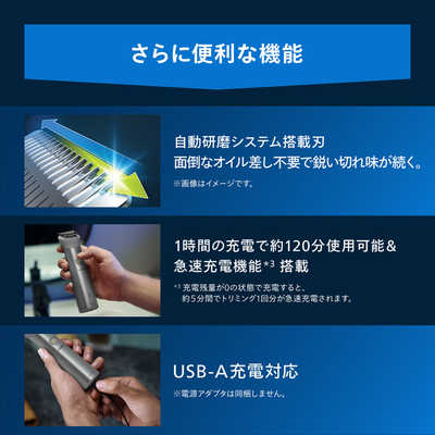 ERHY様　フィリップス オールインワン トリマーキット 5000 MG5930 フィリップス オールインワン トリマーキット 5000シリーズ
